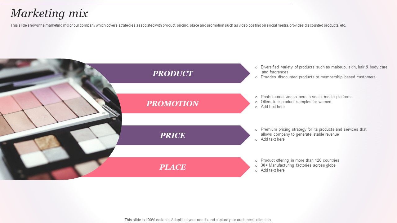 Cosmetics_And_Skin_Care_Company_Profile_Marketing_Mix_Ppt_File_Guidelines_PDF_Slide_1.jpg