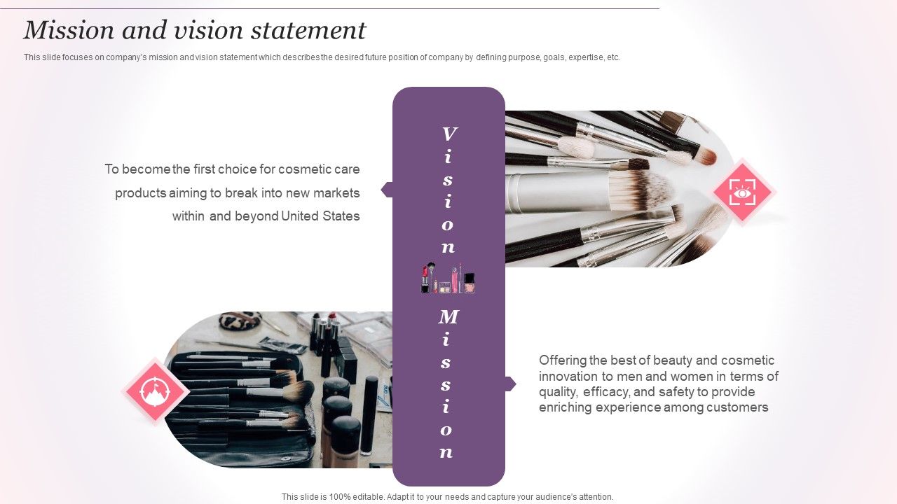 Cosmetics_And_Skin_Care_Company_Profile_Mission_And_Vision_Statement_Summary_PDF_Slide_1.jpg