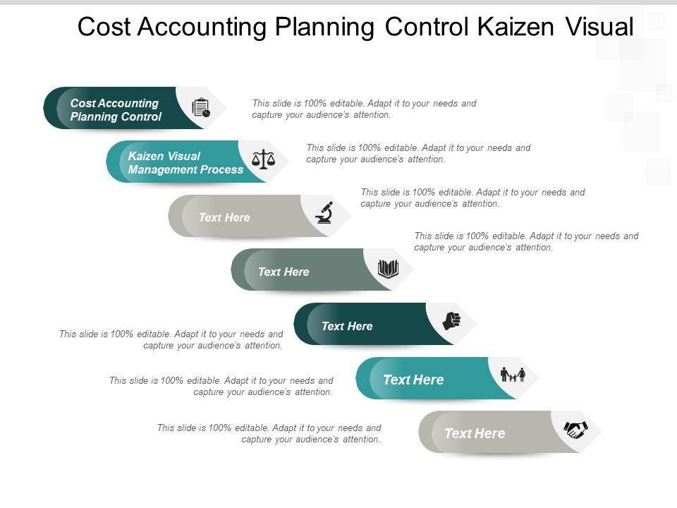 Cost_Accounting_Planning_Control_Kaizen_Visual_Management_Process_Ppt_PowerPoint_Presentation_Outline_Show_Slide_1.jpg
