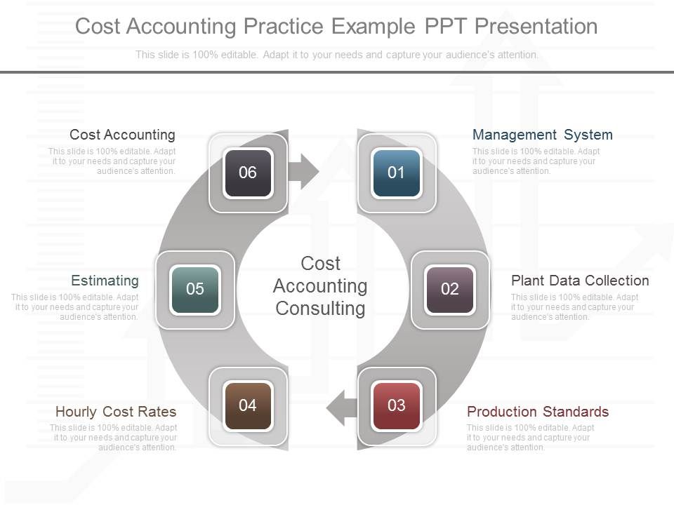 Cost_Accounting_Practice_Example_Ppt_Presentation_1.jpg