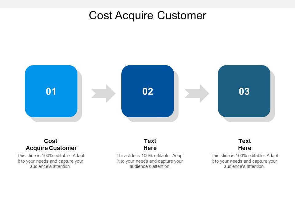 Cost_Acquire_Customer_Ppt_PowerPoint_Presentation_Layouts_Design_Templates_Cpb_Slide_1.jpg