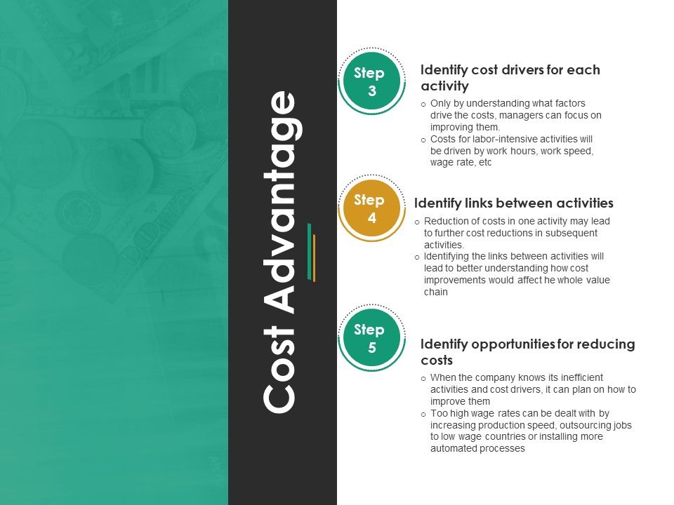 Cost_Advantage_Template_2_Ppt_PowerPoint_Presentation_Ideas_Graphic_Tips_Slide_1.jpg