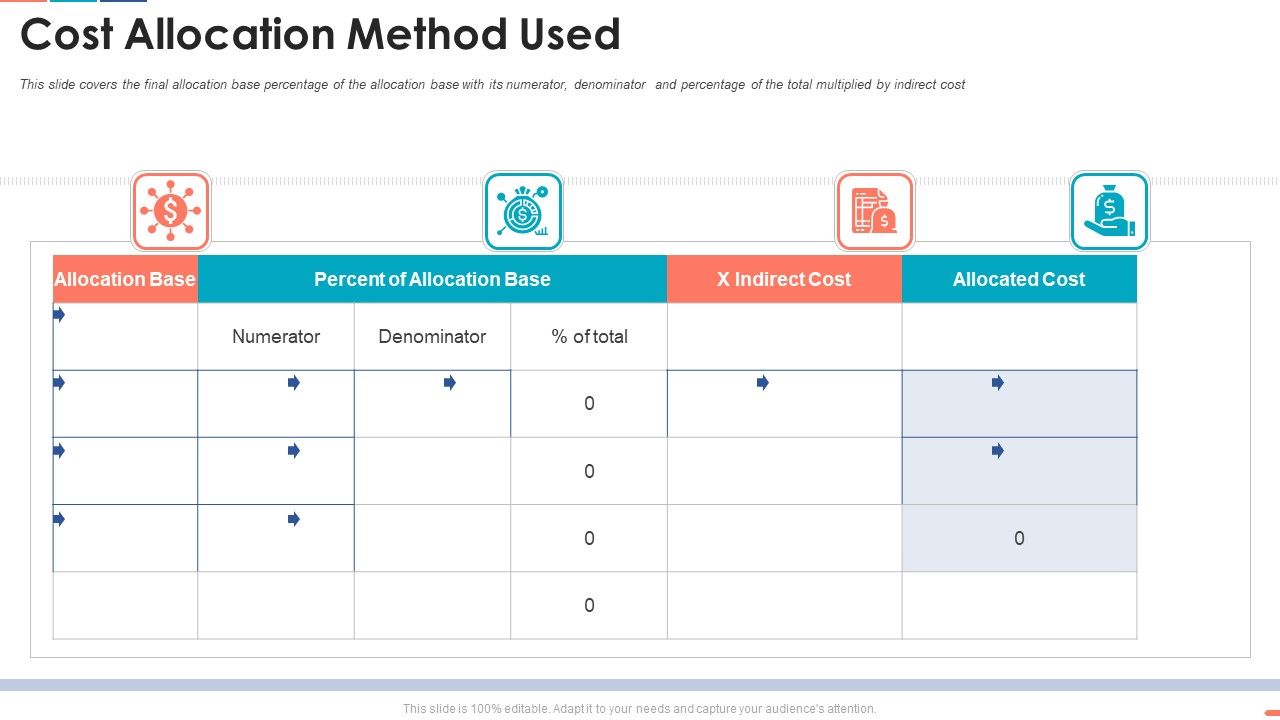 Cost_Allocation_Method_Used_Ppt_Gallery_Designs_PDF_Slide_1.jpg