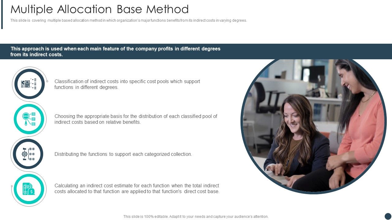 Cost_Allotment_Technique_Multiple_Allocation_Base_Method_Structure_PDF_Slide_1.jpg