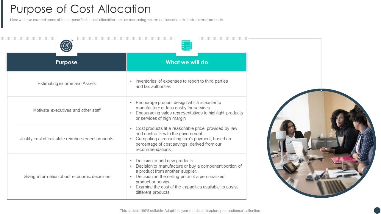 Cost_Allotment_Technique_Purpose_Of_Cost_Allocation_Ideas_PDF_Slide_1.jpg