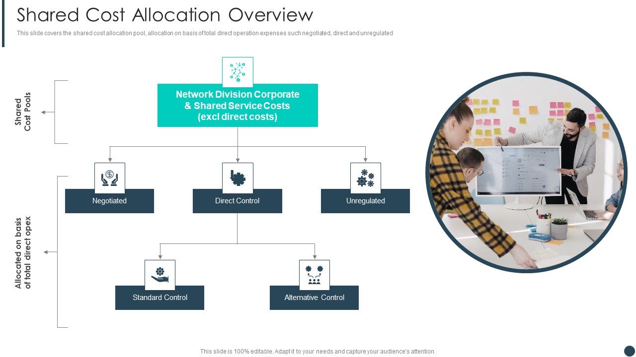 Cost_Allotment_Technique_Shared_Cost_Allocation_Overview_Summary_PDF_Slide_1.jpg