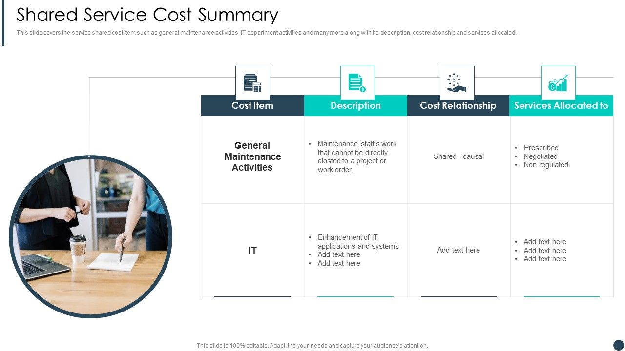 Cost_Allotment_Technique_Shared_Service_Cost_Summary_Background_PDF_Slide_1.jpg