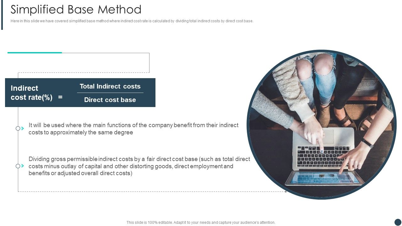 Cost_Allotment_Technique_Simplified_Base_Method_Rules_PDF_Slide_1.jpg