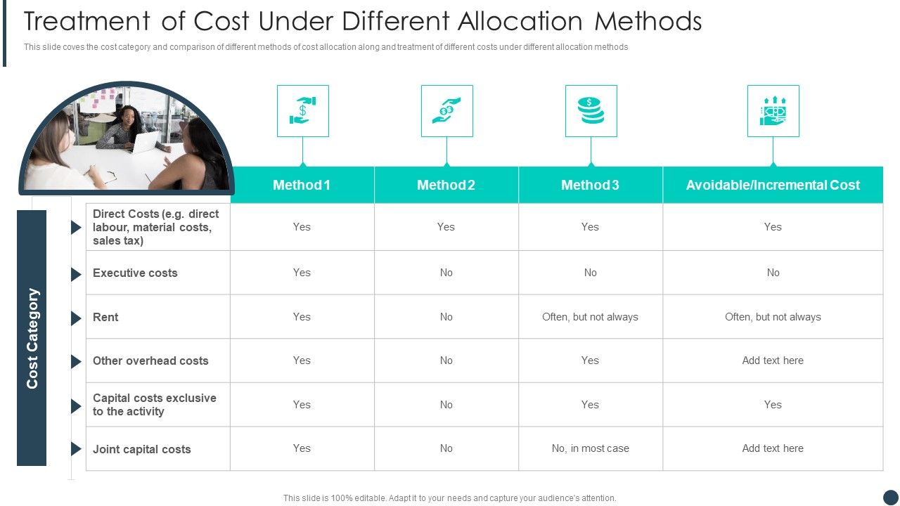 Cost_Allotment_Technique_Treatment_Of_Cost_Under_Different_Allocation_Methods_Clipart_PDF_Slide_1.jpg