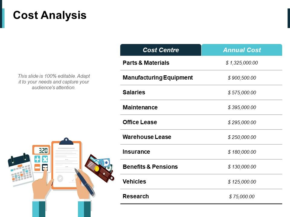 Cost_Analysis_Ppt_PowerPoint_Presentation_Gallery_Infographics_Slide_1.jpg
