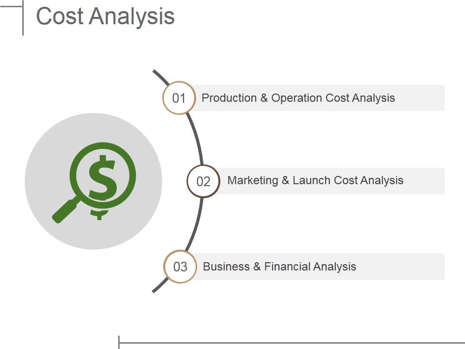 Cost_Analysis_Ppt_PowerPoint_Presentation_Summary_Show_Slide_1.jpg