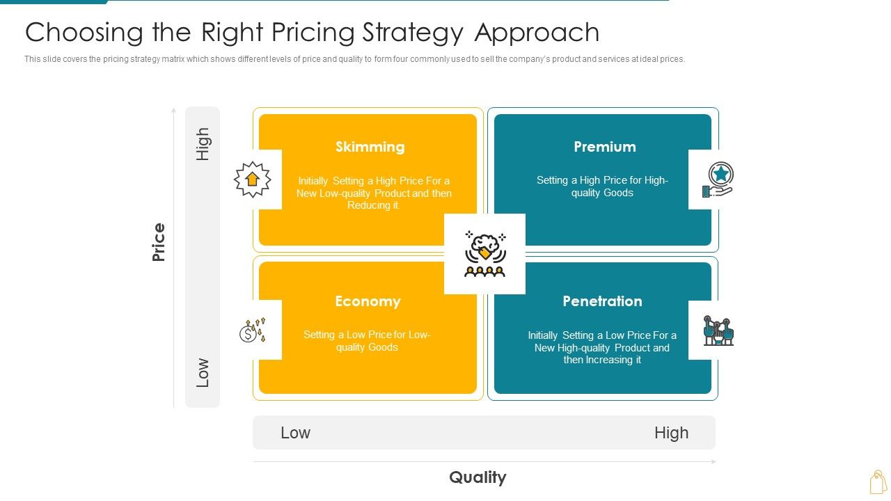 Cost_And_Income_Optimization_Choosing_The_Right_Pricing_Strategy_Approach_Graphics_PDF_Slide_1.jpg