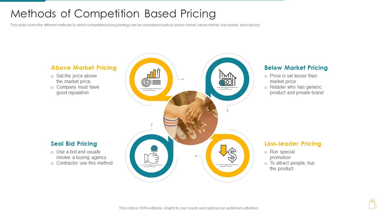 Cost_And_Income_Optimization_Methods_Of_Competition_Based_Pricing_Summary_PDF_Slide_1.jpg