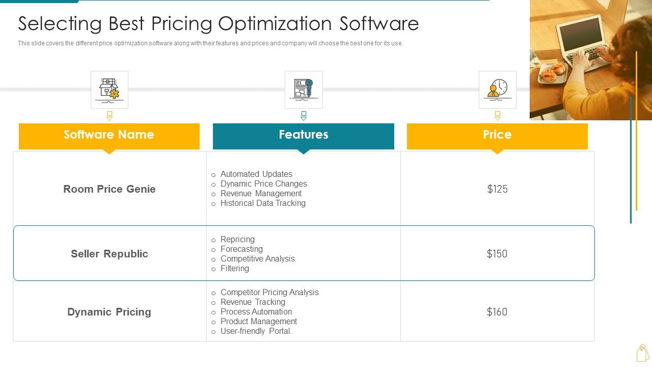 Cost_And_Income_Optimization_Selecting_Best_Pricing_Optimization_Software_Professional_PDF_Slide_1.jpg