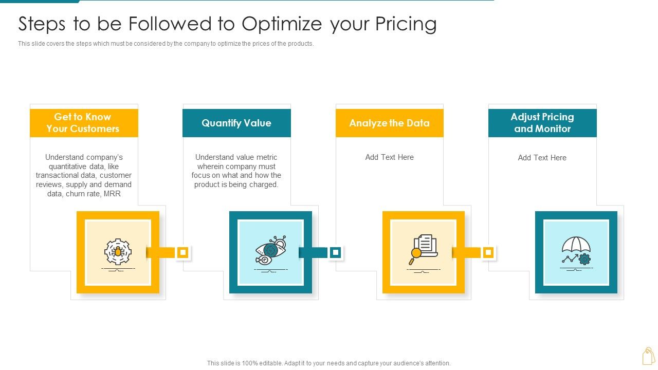 Cost_And_Income_Optimization_Steps_To_Be_Followed_To_Optimize_Your_Pricing_Formats_PDF_Slide_1.jpg