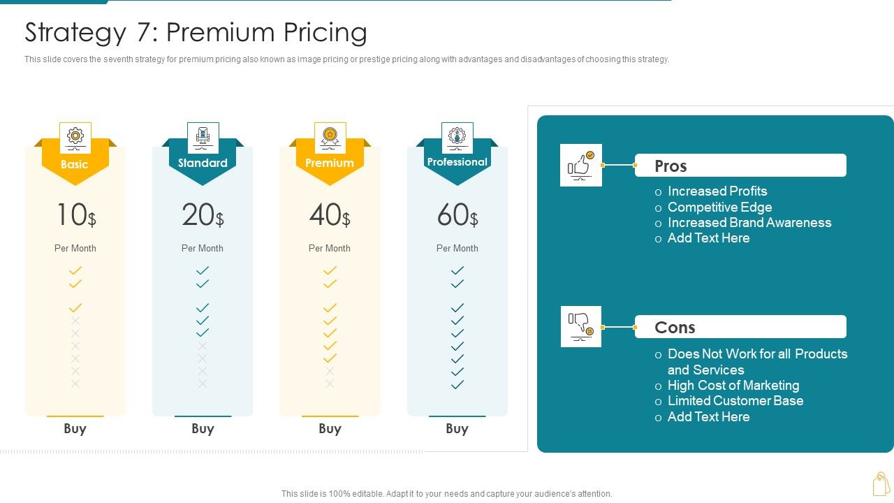 Cost_And_Income_Optimization_Strategy_7_Premium_Pricing_Topics_PDF_Slide_1.jpg