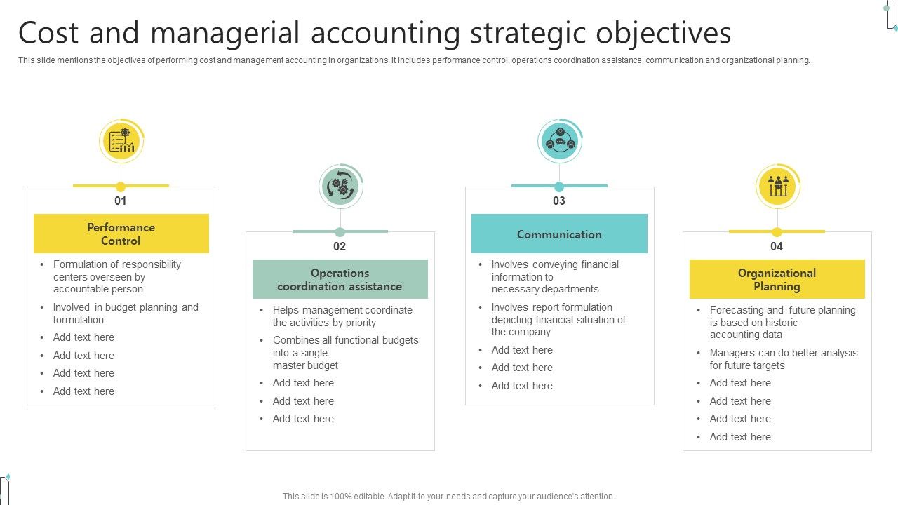 Cost_And_Managerial_Accounting_Strategic_Objectives_Introduction_PDF_Slide_1.jpg