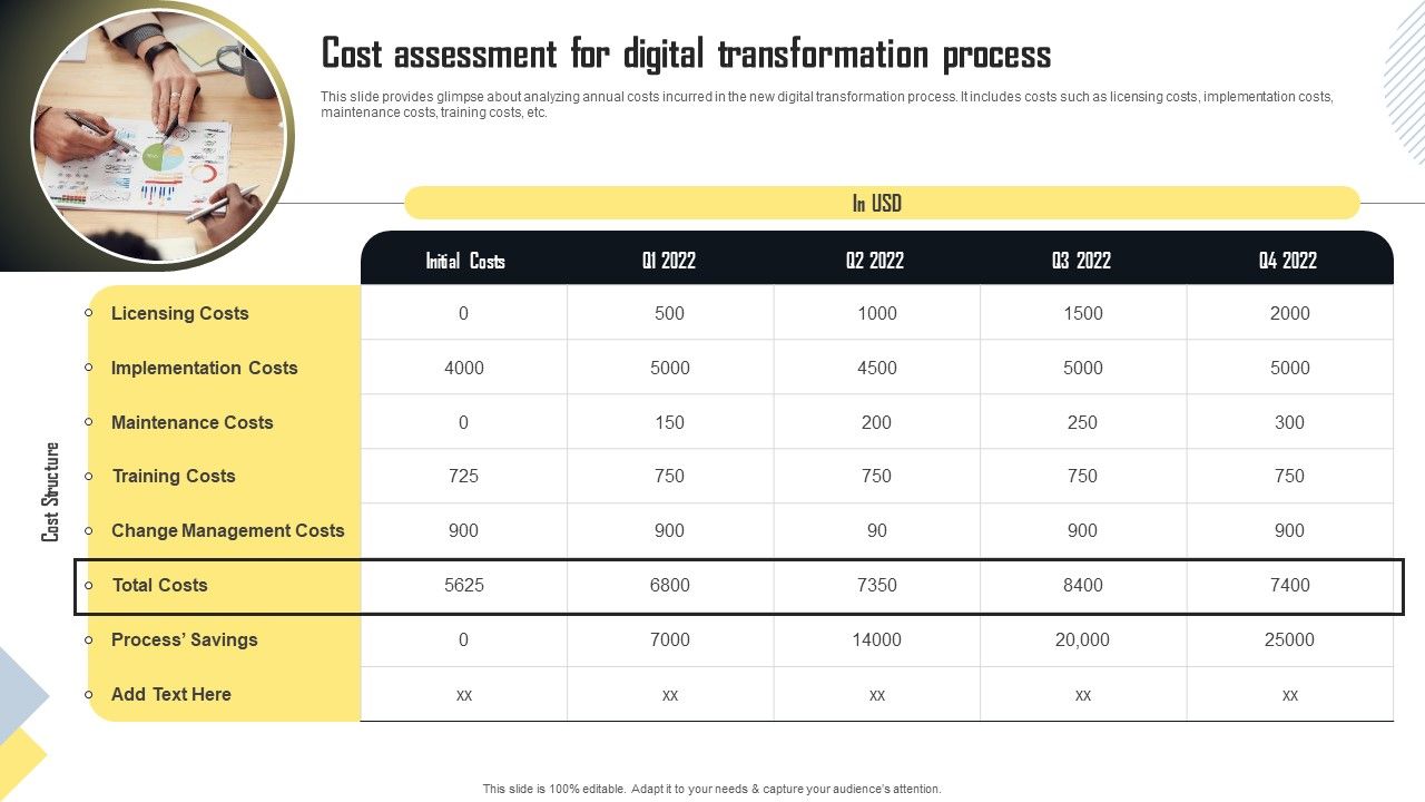 Cost_Assessment_For_Digital_Transformation_Process_Introduction_PDF_Slide_1.jpg