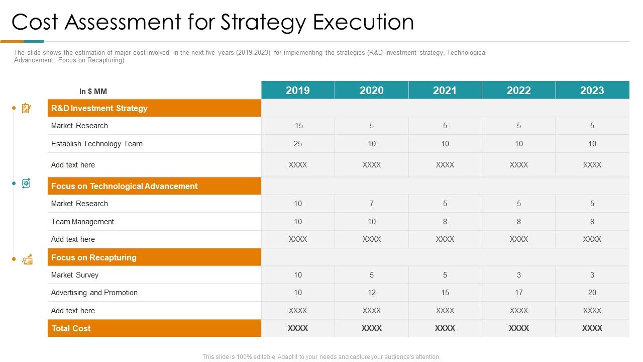 Cost_Assessment_For_Strategy_Execution_Ppt_Model_Visuals_PDF_Slide_1.jpg