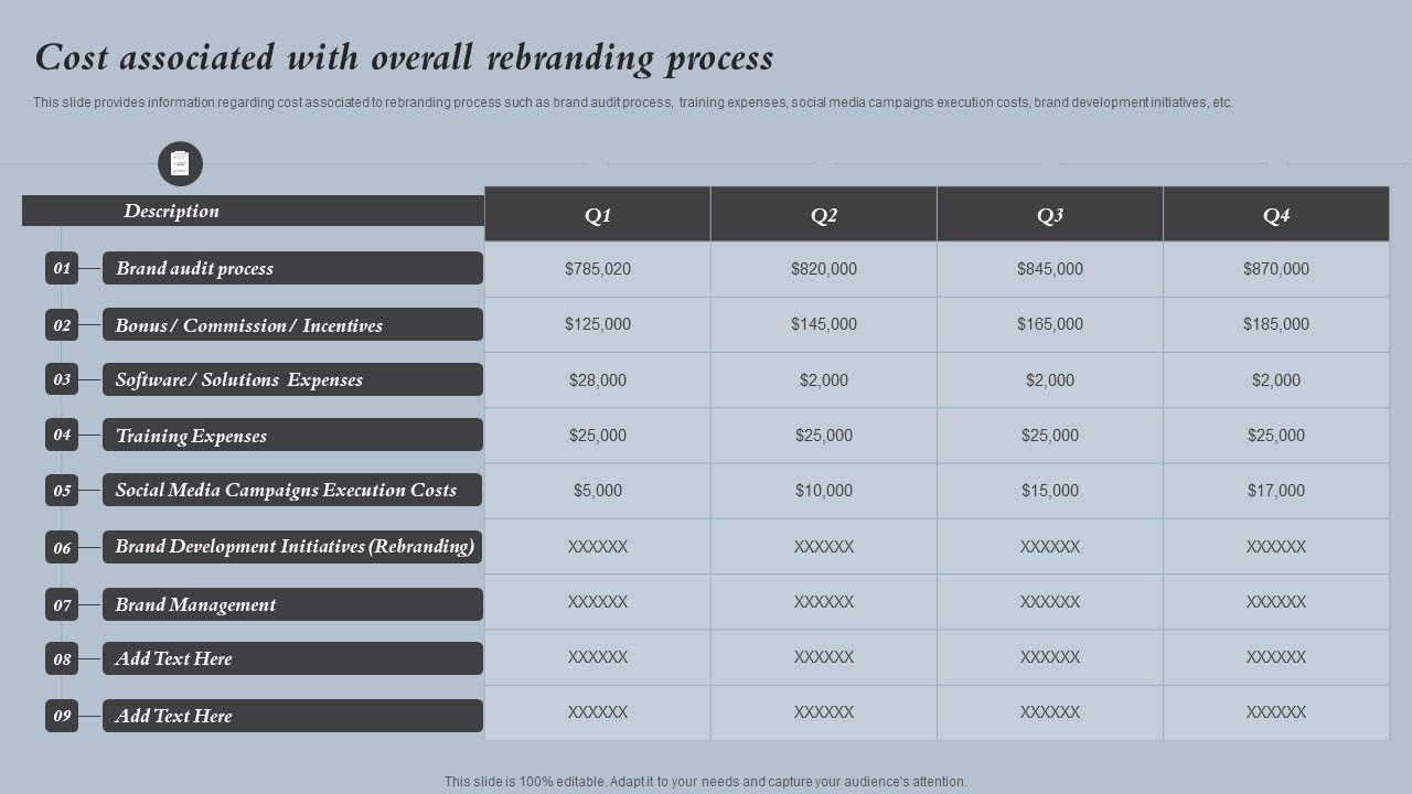 Cost_Associated_With_Overall_Rebranding_Process_Strategies_For_Rebranding_Without_Losing_Inspiration_PDF_Slide_1.jpg
