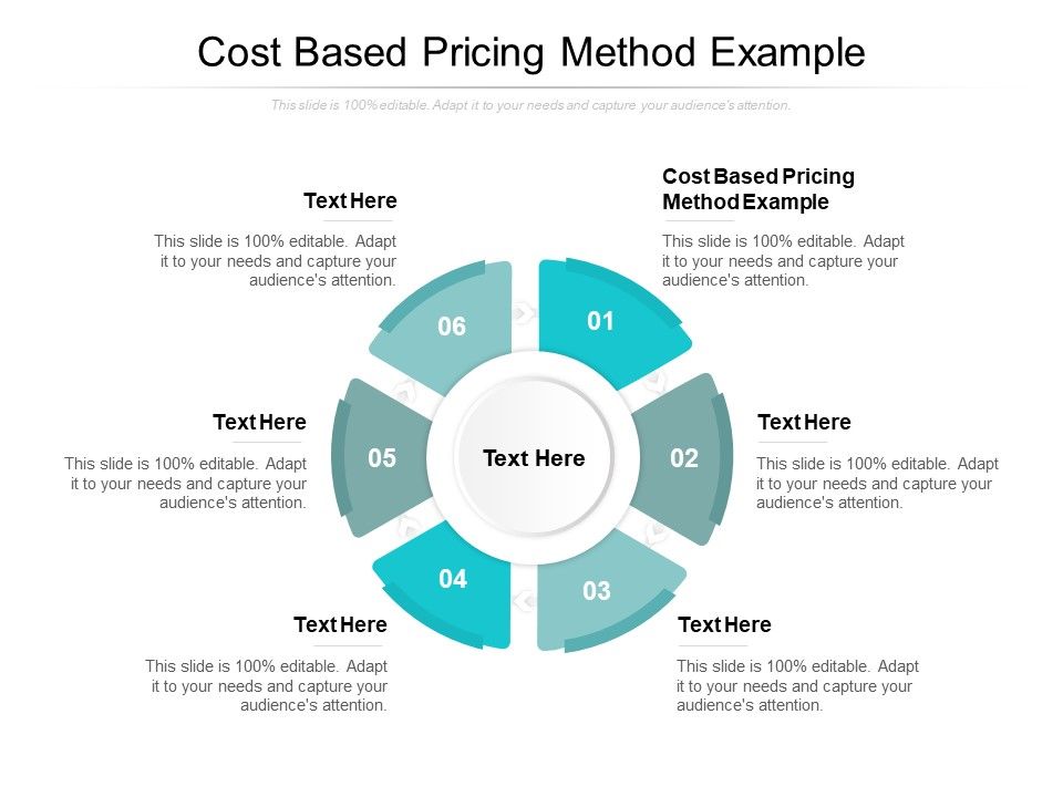 Cost_Based_Pricing_Method_Example_Ppt_PowerPoint_Presentation_Graphics_Cpb_Slide_1.jpg