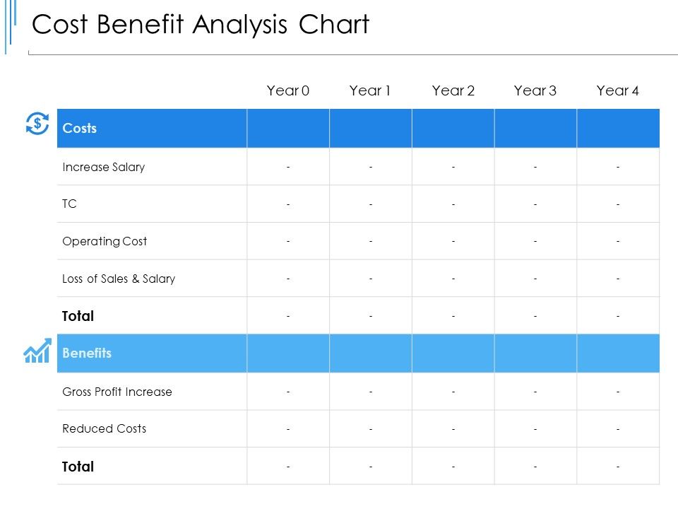 Cost_Benefit_Analysis_Chart_Ppt_PowerPoint_Presentation_Gallery_Example_Introduction_Slide_1.jpg