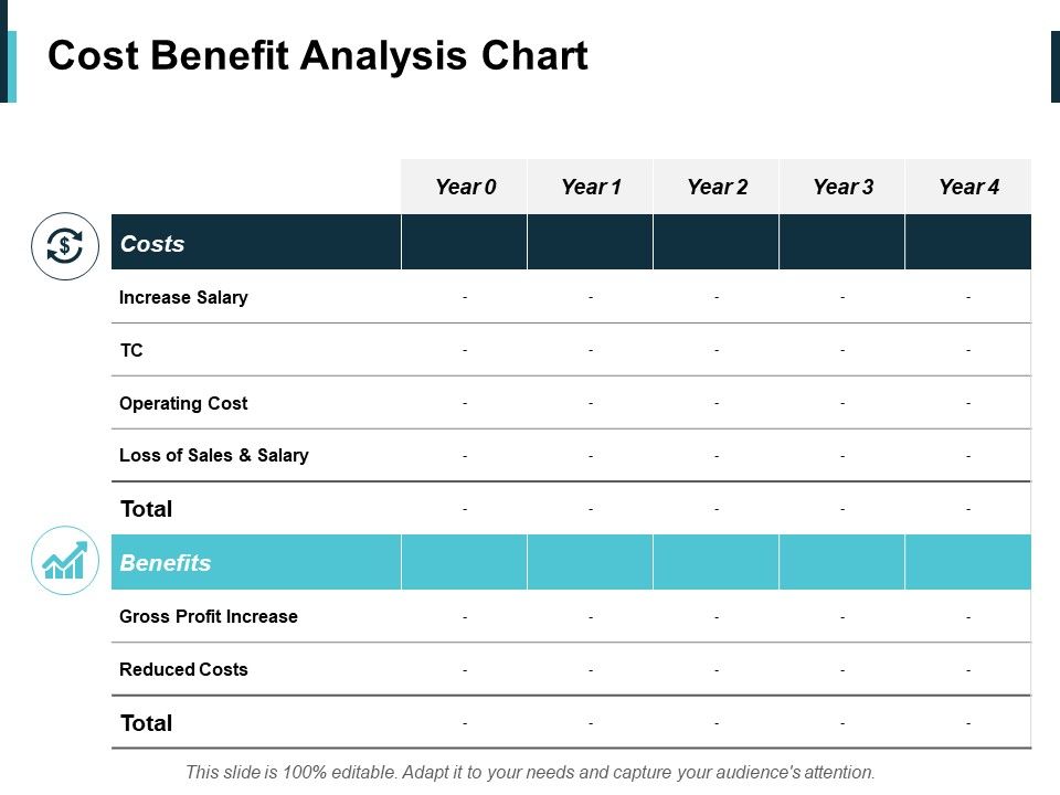 Cost_Benefit_Analysis_Chart_Ppt_PowerPoint_Presentation_Ideas_Shapes_Slide_1.jpg