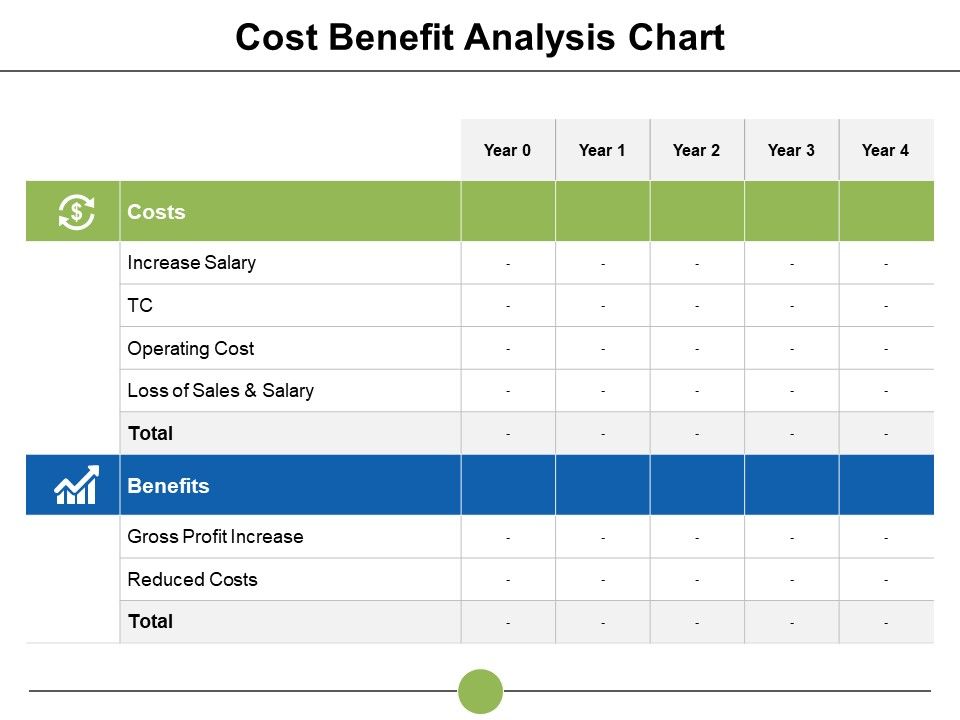 Cost_Benefit_Analysis_Chart_Ppt_PowerPoint_Presentation_Slides_Example_File_Slide_1.jpg