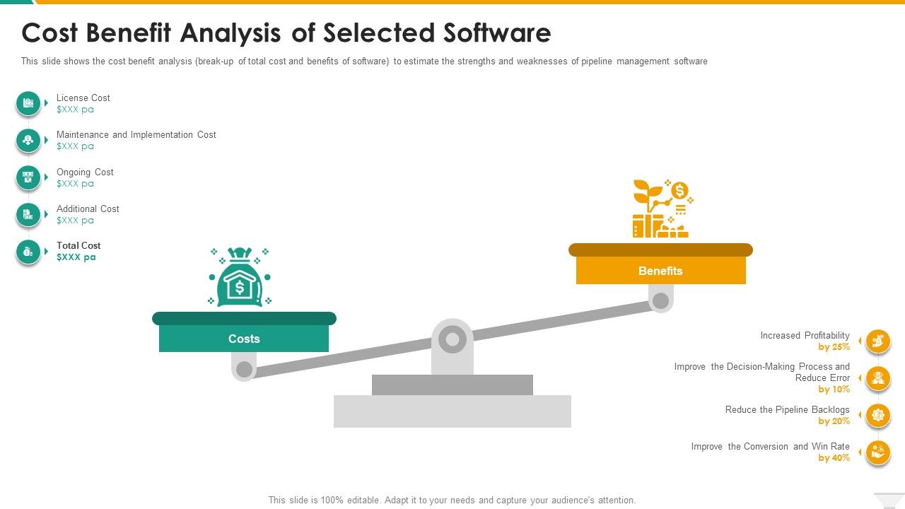 Cost_Benefit_Analysis_Of_Selected_Software_Clipart_PDF_Slide_1.jpg