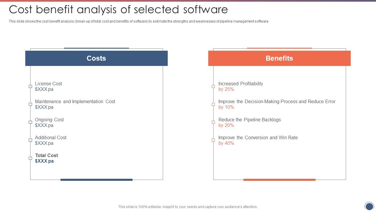 Cost_Benefit_Analysis_Of_Selected_Software_Sales_Funnel_Management_Strategies_To_Increase_Sales_Template_PDF_Slide_1.jpg