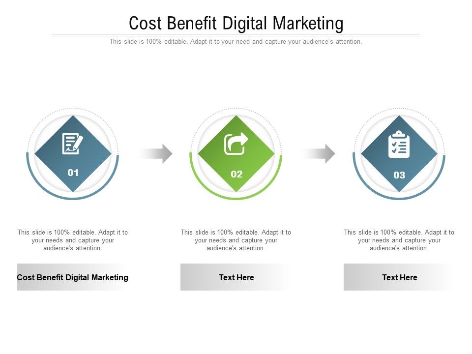 Cost_Benefit_Digital_Marketing_Ppt_PowerPoint_Presentation_Model_Grid_Cpb_Pdf_Slide_1.jpg