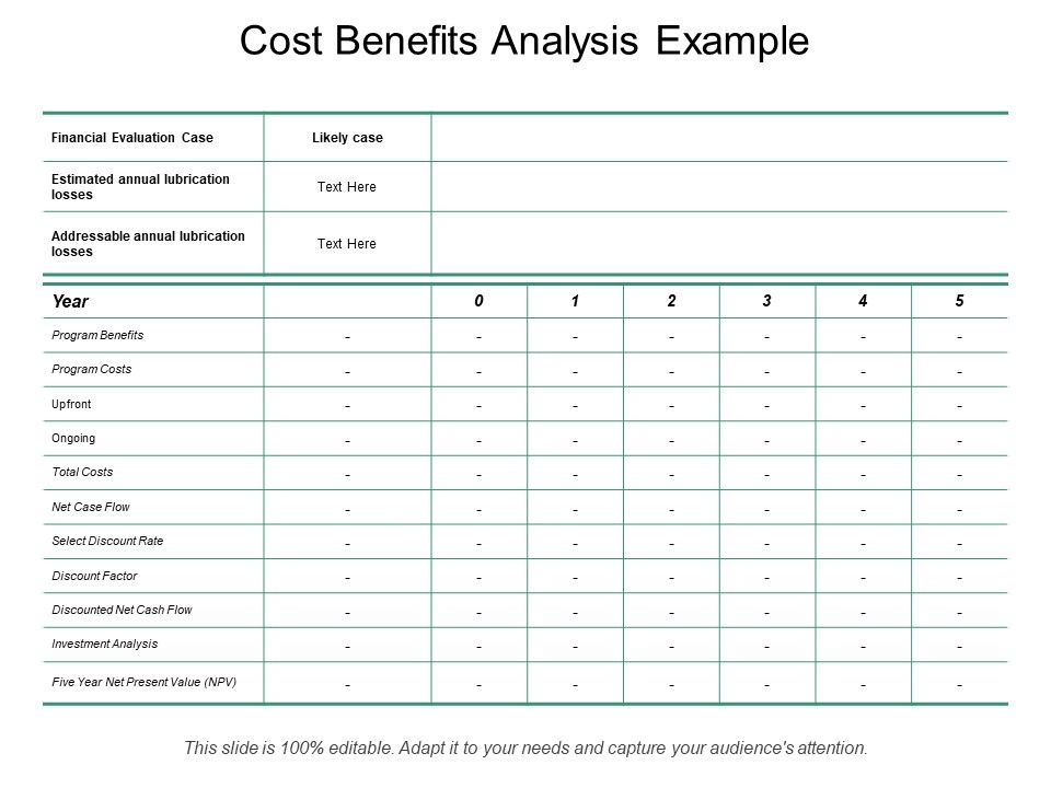 Cost_Benefits_Analysis_Example_Ppt_PowerPoint_Presentation_Show_Shapes_Slide_1.jpg