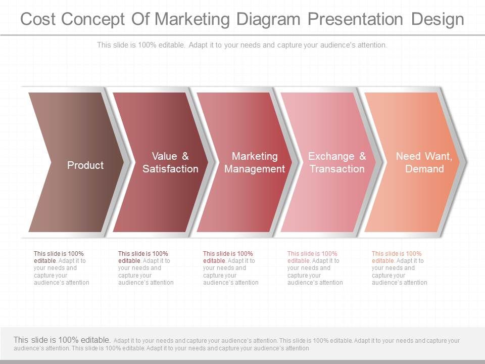 Cost_Concept_Of_Marketing_Diagram_Presentation_Design_1.jpg