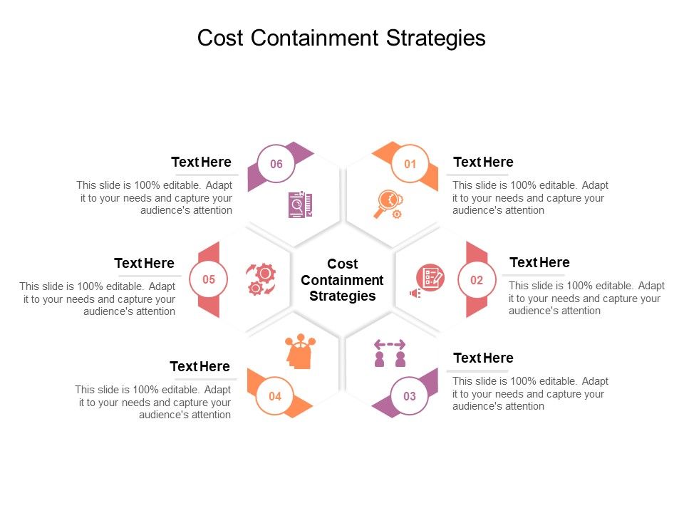 Cost_Containment_Strategies_Ppt_PowerPoint_Presentation_Professional_Infographics_Cpb_Slide_1.jpg
