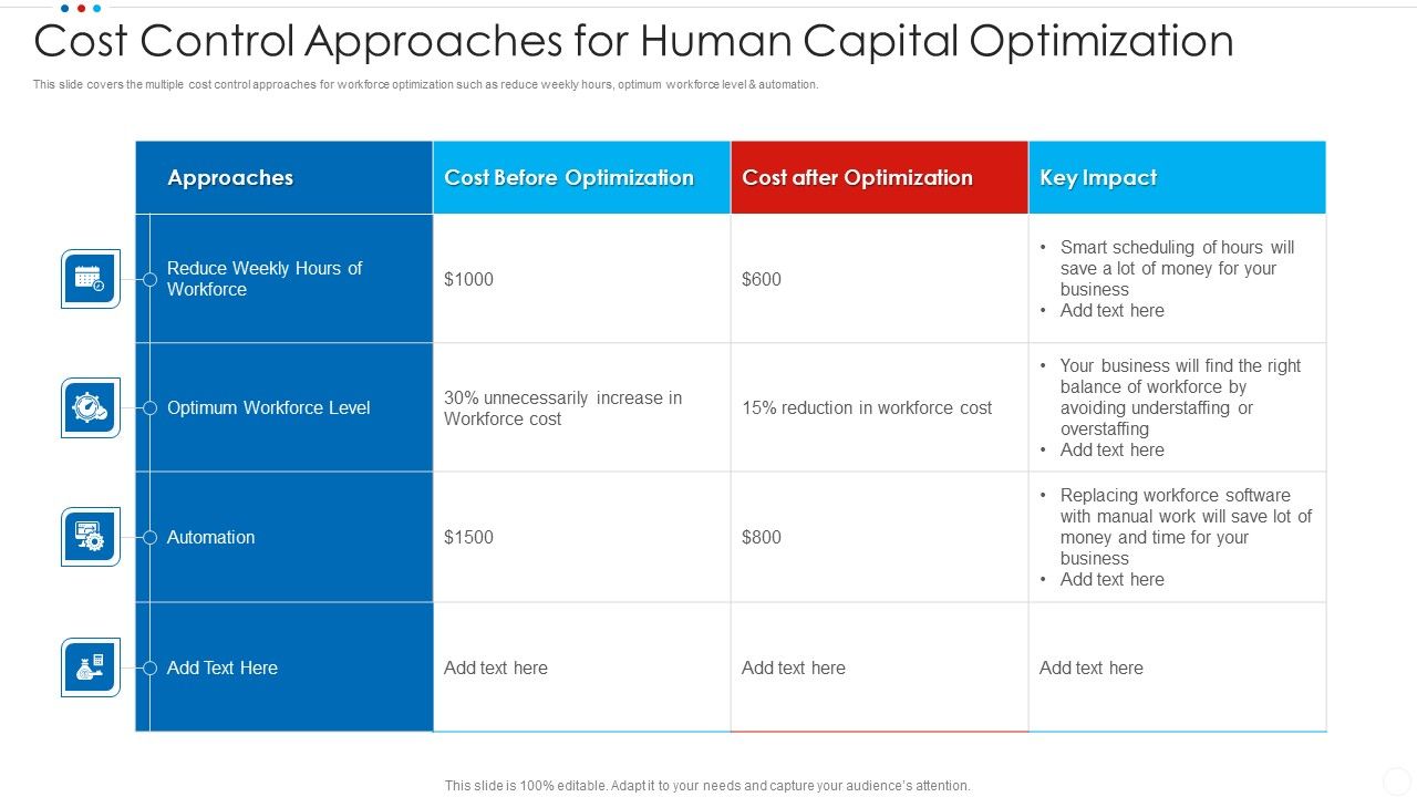Cost_Control_Approaches_For_Human_Capital_Optimization_Summary_PDF_Slide_1.jpg