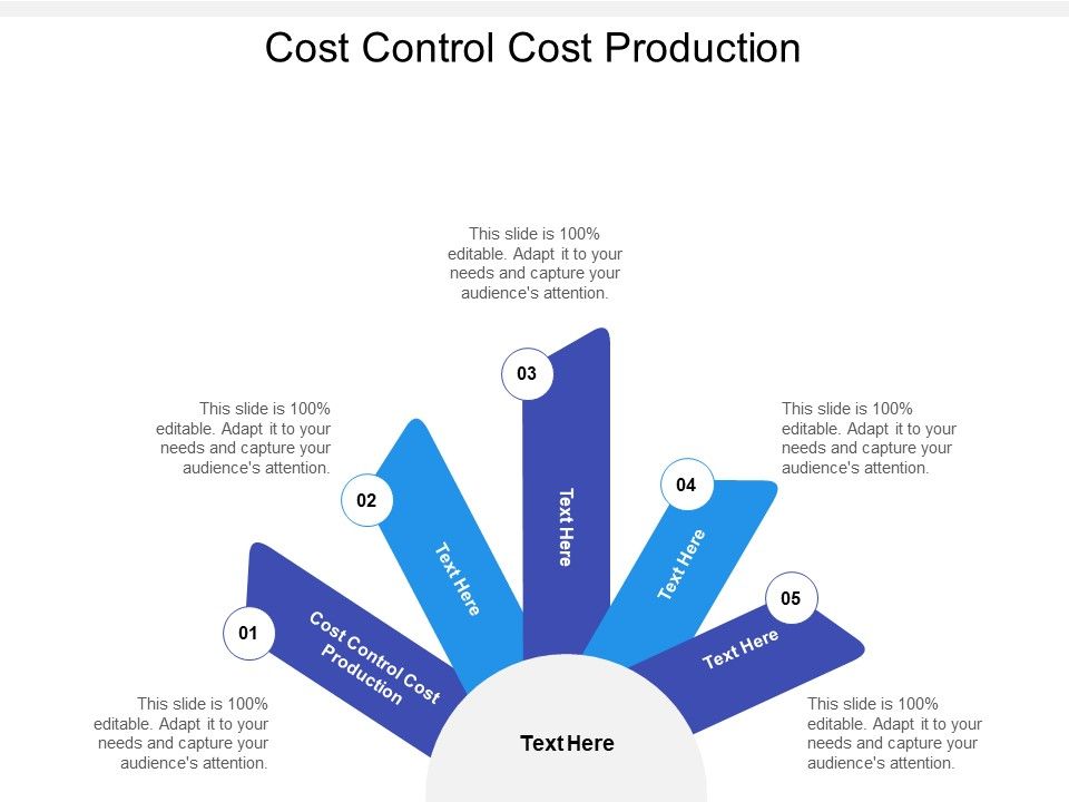 Cost_Control_Cost_Production_Ppt_PowerPoint_Presentation_Show_Background_Images_Cpb_Slide_1.jpg