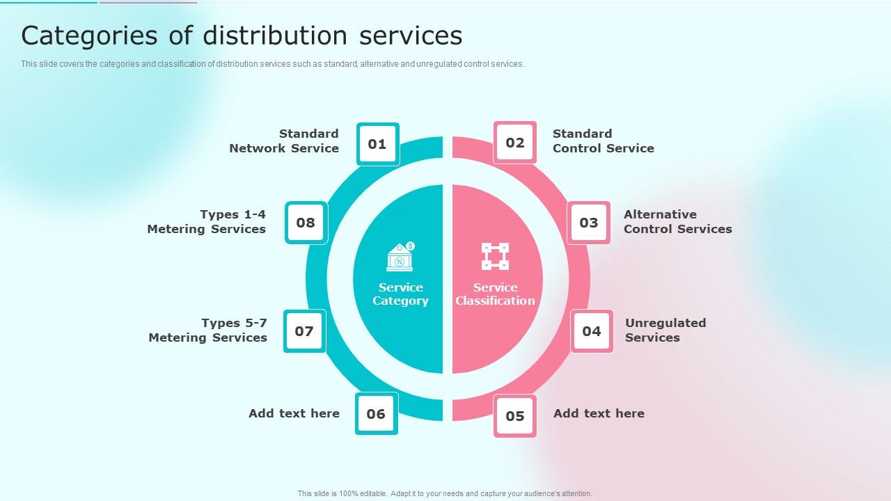Cost_Distribution_Accounting_Techniques_Categories_Of_Distribution_Services_Inspiration_PDF_Slide_1.jpg
