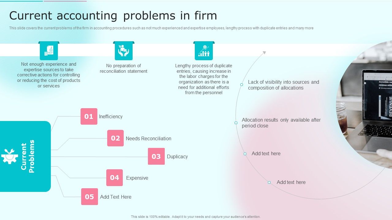Cost_Distribution_Accounting_Techniques_Current_Accounting_Problems_In_Firm_Structure_PDF_Slide_1.jpg