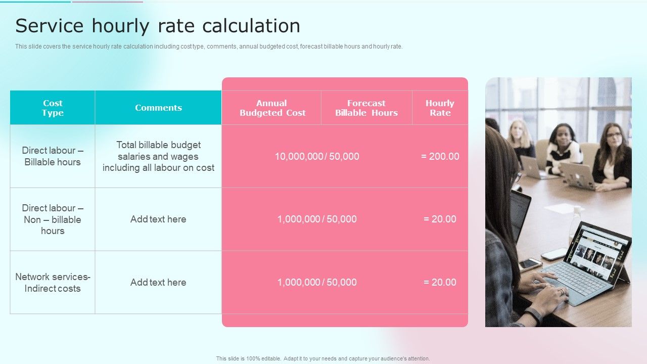 Cost_Distribution_Accounting_Techniques_Service_Hourly_Rate_Calculation_Structure_PDF_Slide_1.jpg