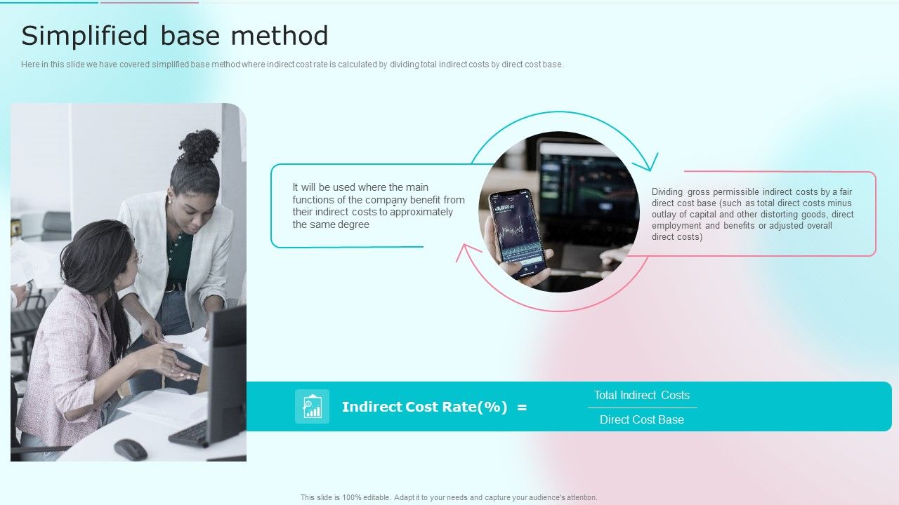 Cost_Distribution_Accounting_Techniques_Simplified_Base_Method_Introduction_PDF_Slide_1.jpg