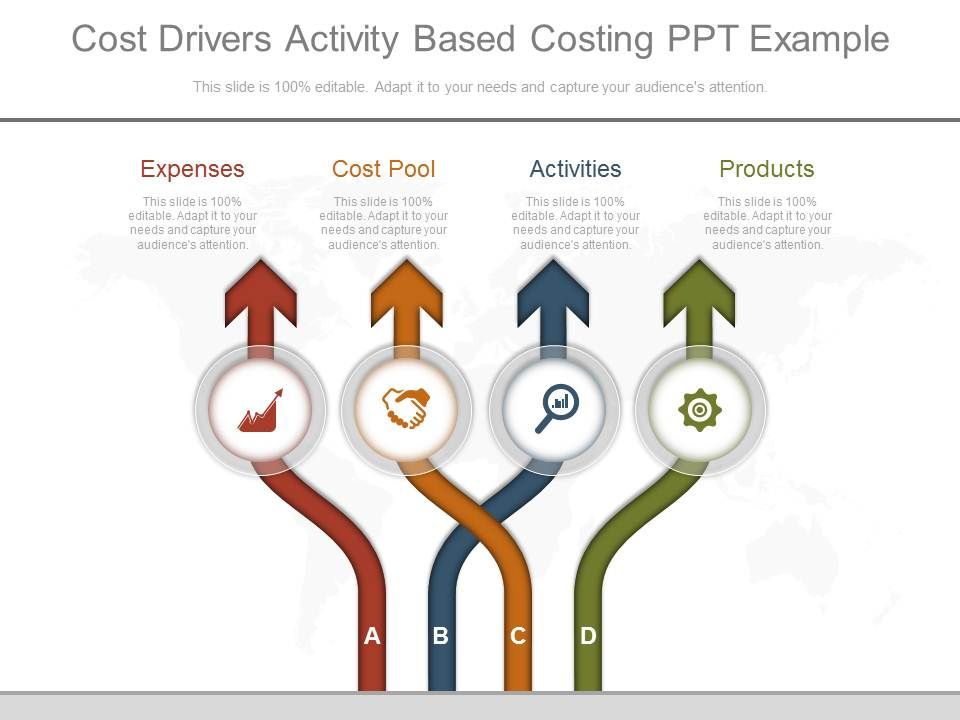 Cost_Drivers_Activity_Based_Costing_Ppt_Example_1.jpg