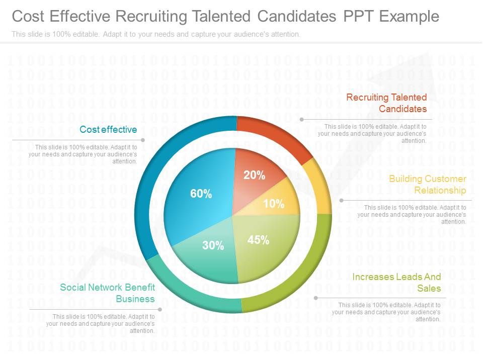 Cost_Effective_Recruiting_Talented_Candidates_Ppt_Example_1.jpg