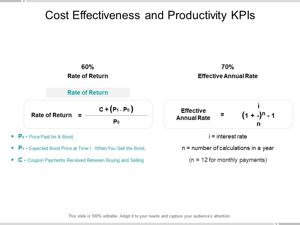 Cost_Effectiveness_And_Productivity_Kpis_Ppt_PowerPoint_Presentation_Portfolio_Demonstration_Slide_1.jpg