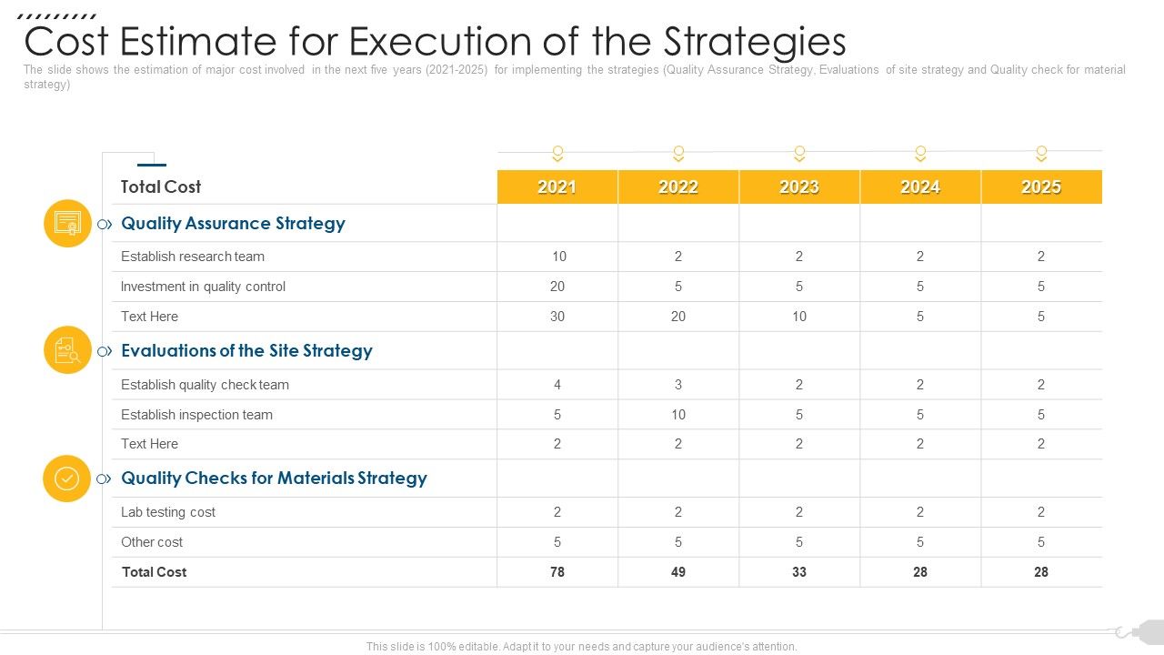 Cost_Estimate_For_Execution_Of_The_Strategies_Mockup_PDF_Slide_1.jpg