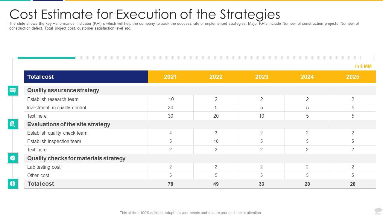 Cost_Estimate_For_Execution_Of_The_Strategies_Portrait_PDF_Slide_1.jpg