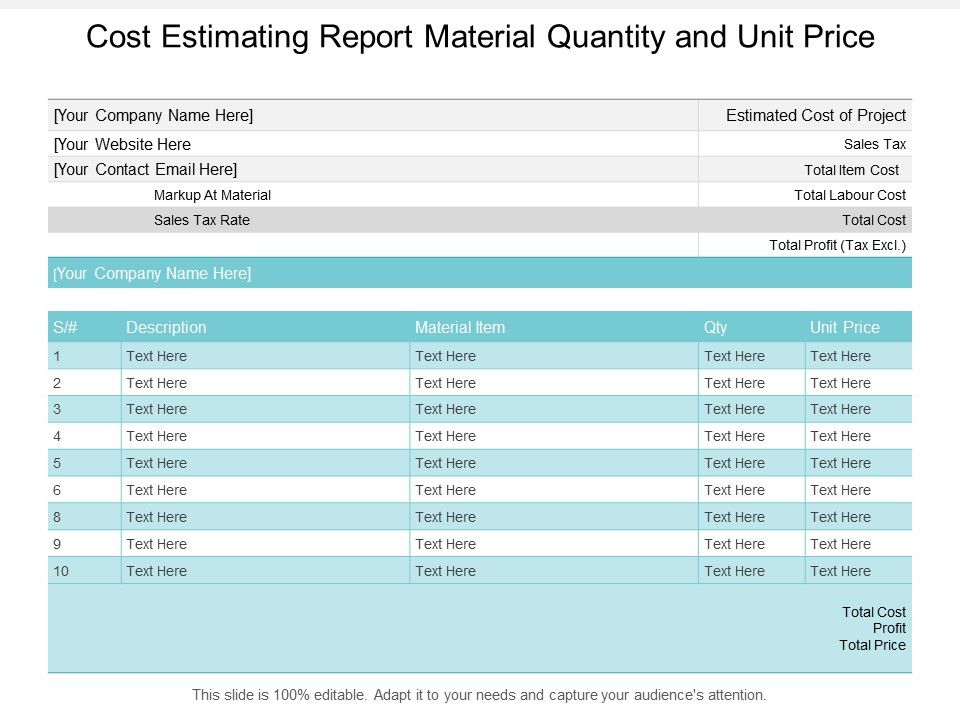 Cost_Estimating_Report_Material_Quantity_And_Unit_Price_Ppt_PowerPoint_Presentation_Styles_Graphics_Download_Slide_1.jpg