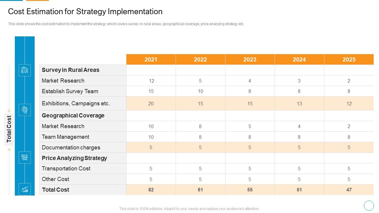 Cost_Estimation_For_Strategy_Implementation_Introduction_PDF_Slide_1.jpg