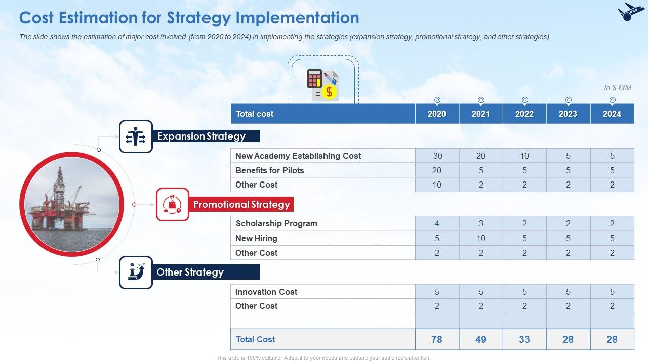 Cost_Estimation_For_Strategy_Implementation_Ppt_Inspiration_Portfolio_PDF_Slide_1.jpg