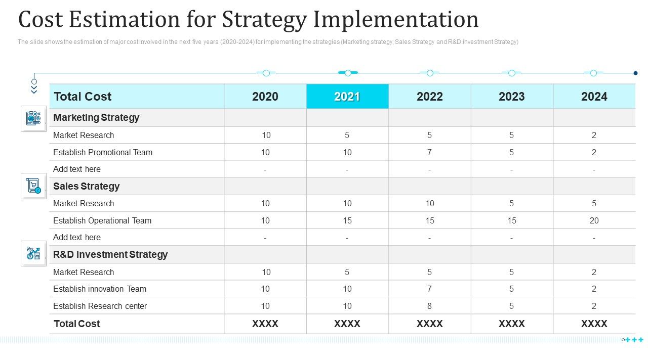 Cost_Estimation_For_Strategy_Implementation_Ppt_Layouts_Inspiration_PDF_Slide_1.jpg