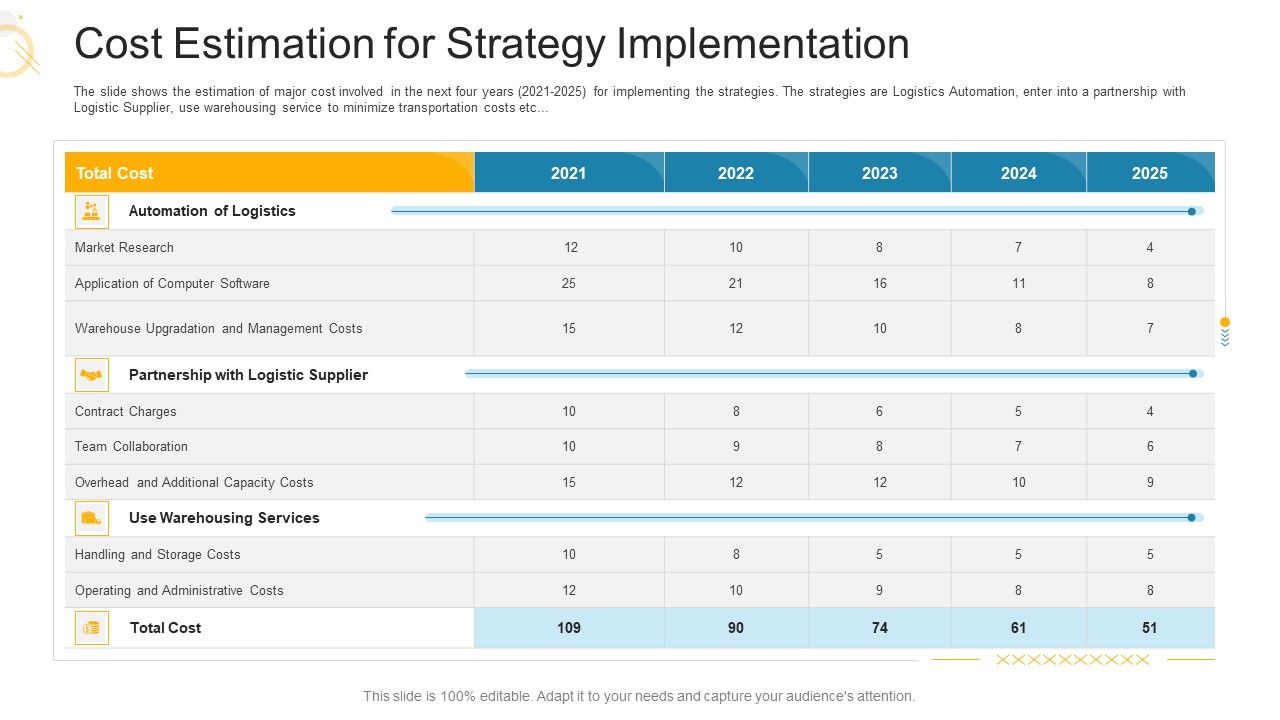 Cost_Estimation_For_Strategy_Implementation_Ppt_Layouts_Vector_PDF_Slide_1.jpg